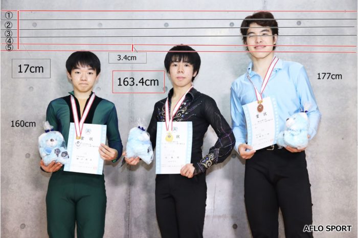 佐藤駿の現在の身長